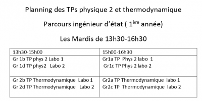 Planning des TPs physique 2 et thermodynamique 1ère année ingénieur_page-0001.jpg