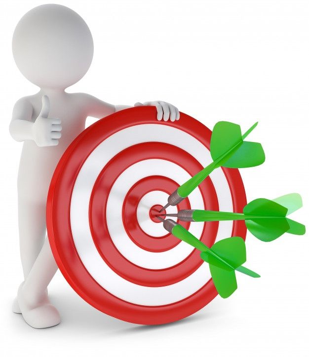 Objectives
