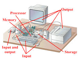 Computer System
