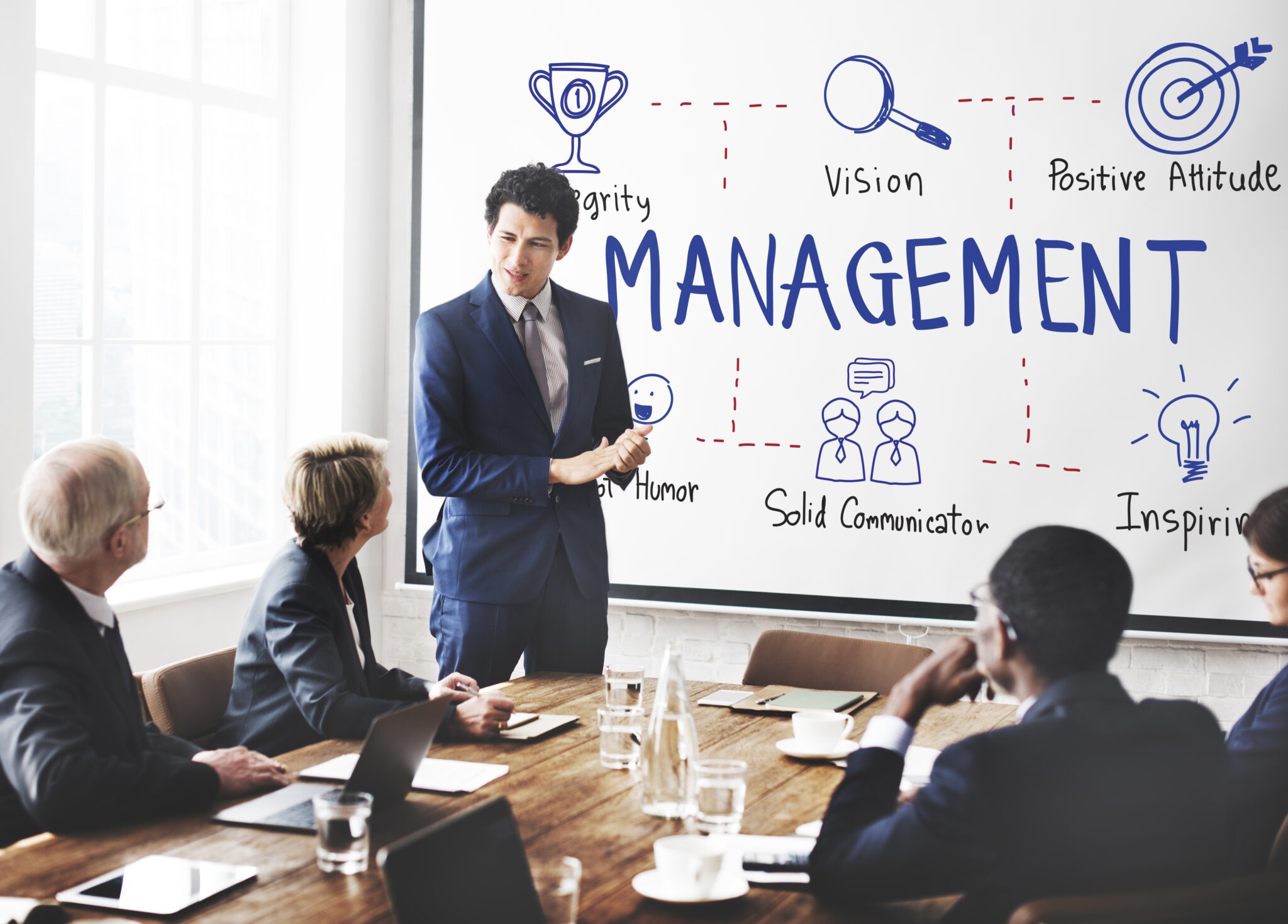 MANAGEMENT