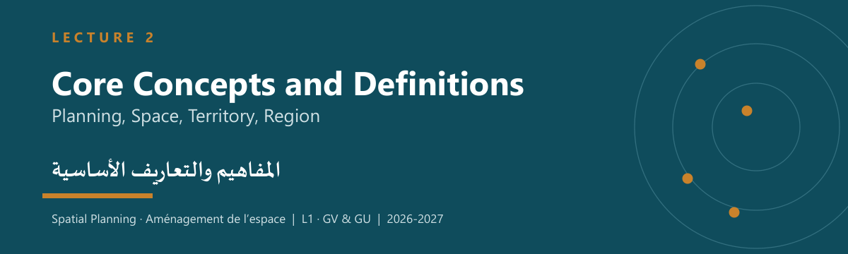 Lecture 2: Core Concepts and Definitions